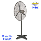 中港版座地密網扇